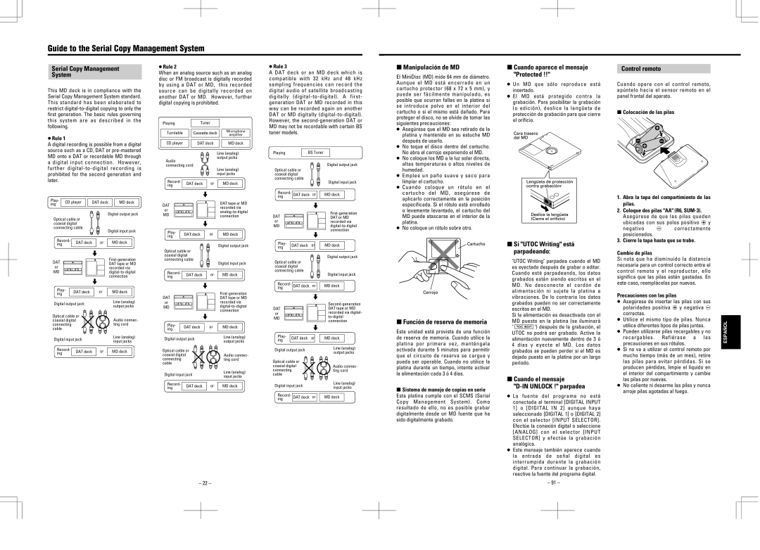 Tascam MD-350 user service Guide to the Serial Copy Management System 