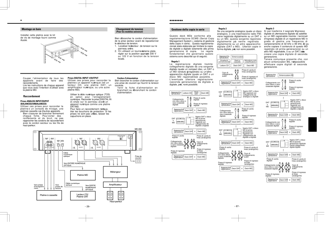 Tascam MD-350 user service Guida al sistema di gestione della copia in serie, Raccordements 
