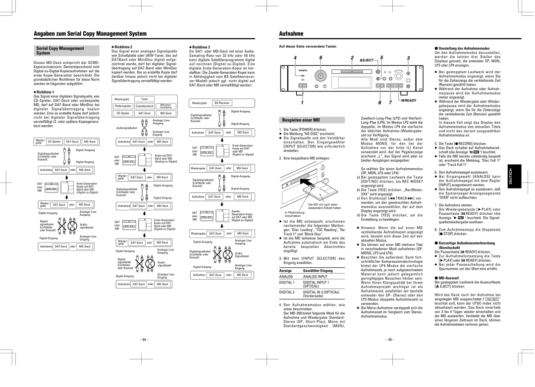 Tascam MD-350 user service Angaben zum Serial Copy Management System Aufnahme, Bespielen einer MD 