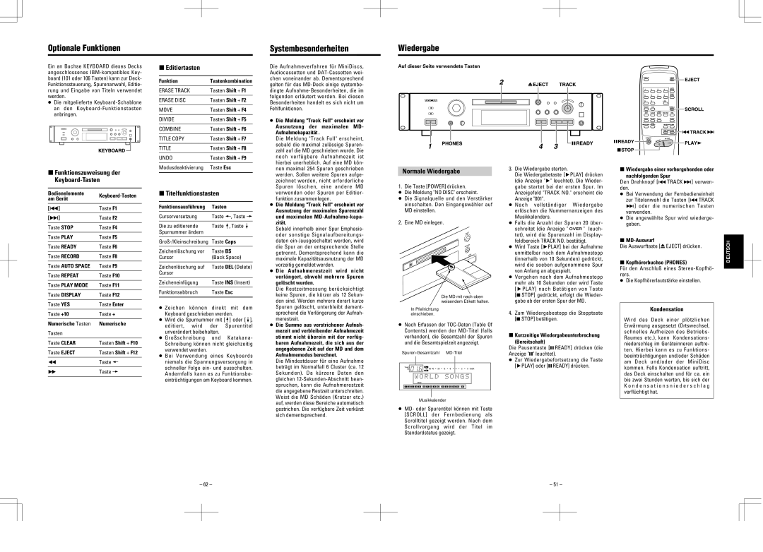 Tascam MD-350 Optionale Funktionen Systembesonderheiten Wiedergabe, ªEditiertasten, Funktionszuweisung der Keyboard-Tasten 