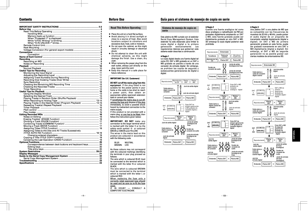 Tascam MD-350 Before Use, Guía para el sistema de manejo de copia en serie, Contents, Read This Before Operating 