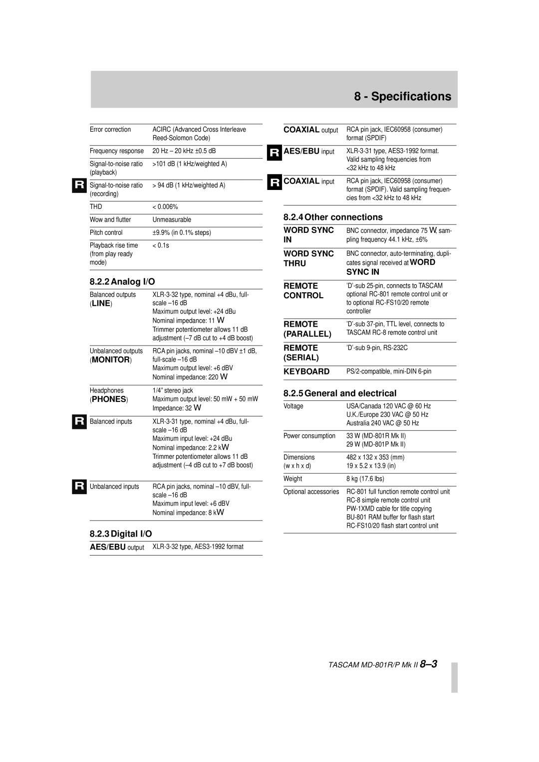 Tascam MD-801P Mk II, MD-801R/P Mk II owner manual Analog I/O, Digital I/O, Other connections, General and electrical 