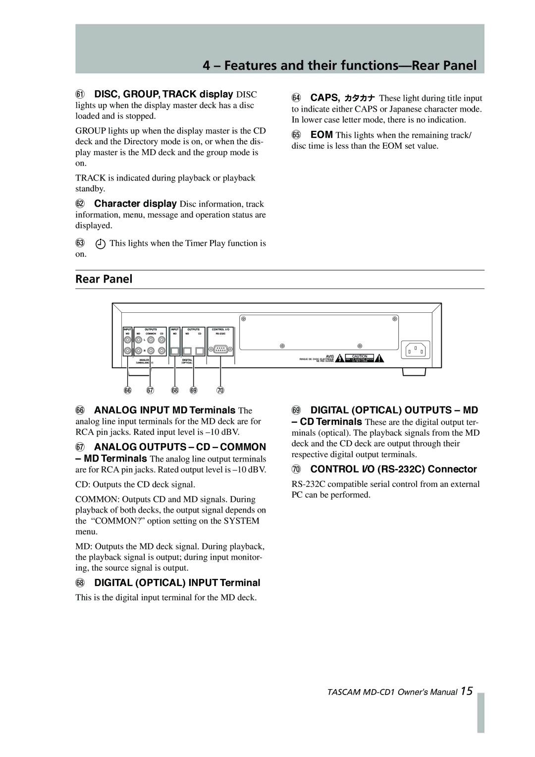 Tascam MD-CD1 owner manual Features and their functions-Rear Panel 