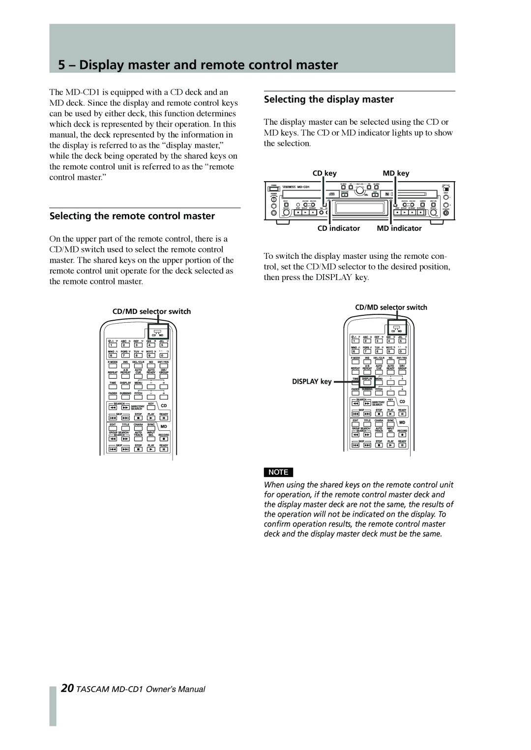 Tascam MD-CD1 Display master and remote control master, Selecting the remote control master, Selecting the display master 