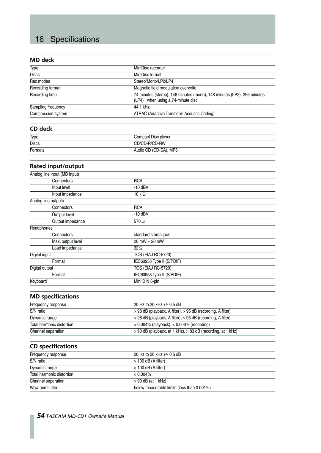 Tascam MD-CD1 owner manual MD deck, CD deck, Rated input/output, MD speciﬁcations, CD speciﬁcations 