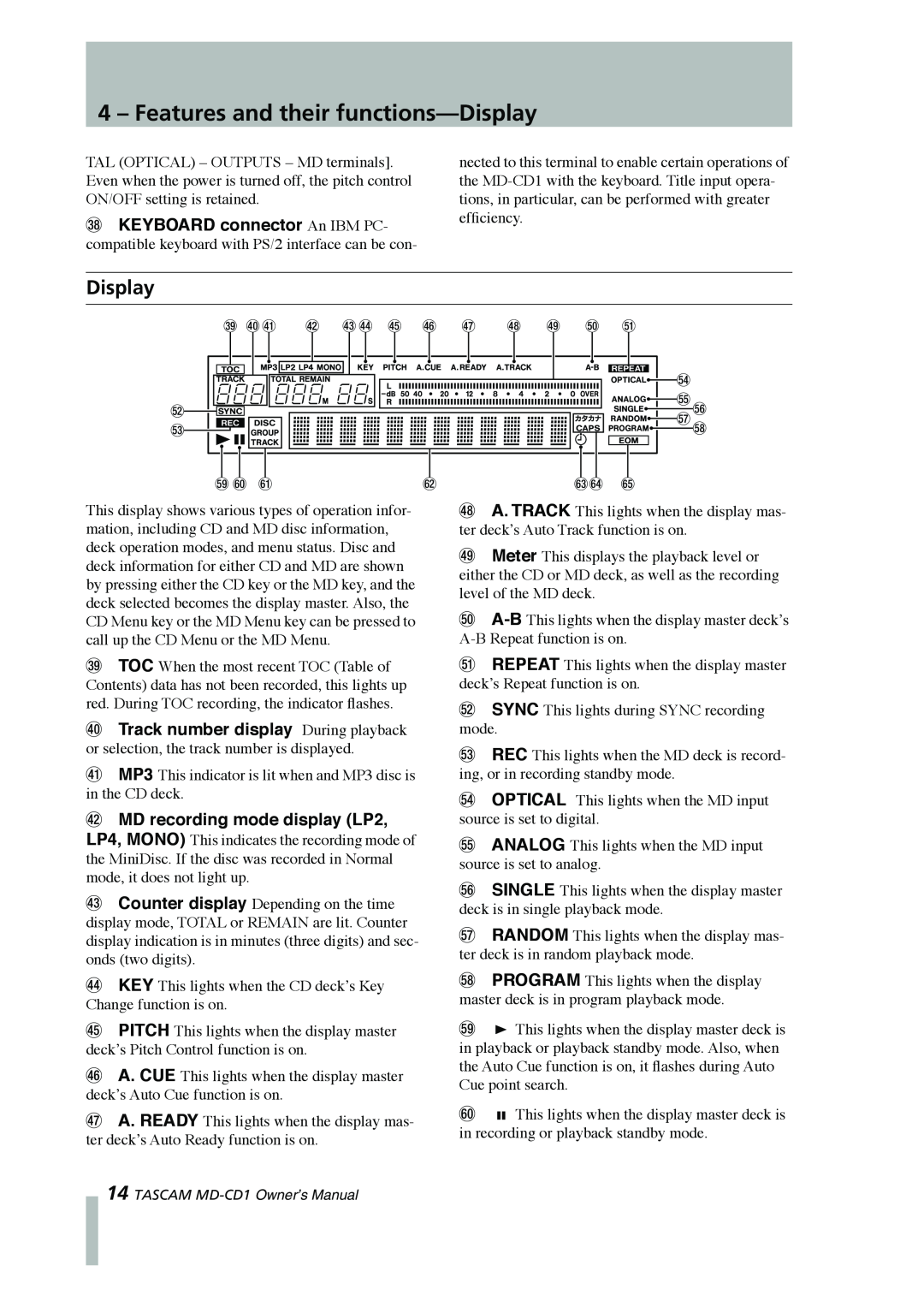 Tascam MD-CD1 owner manual Features and their functions-Display 
