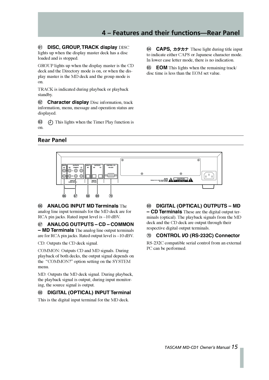 Tascam MD-CD1 owner manual Features and their functions-RearPanel, Rear Panel, 6ANALOG OUTPUTS - CD - COMMON 