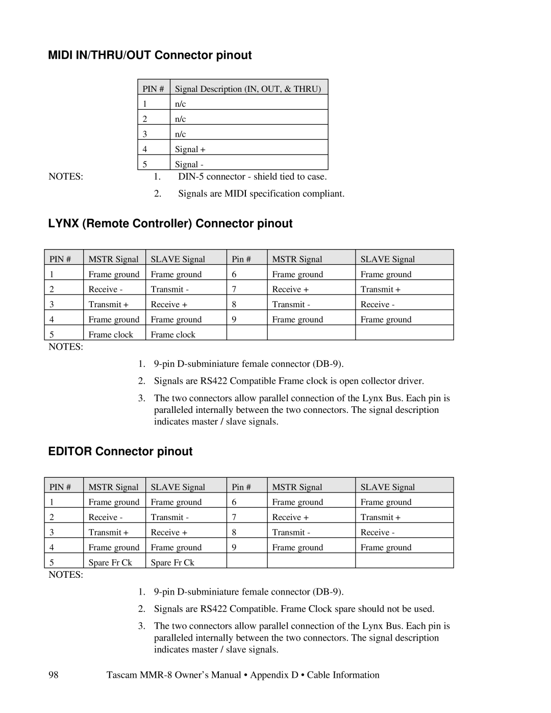 Tascam MMR-8 Midi IN/THRU/OUT Connector pinout, Lynx Remote Controller Connector pinout, Editor Connector pinout 