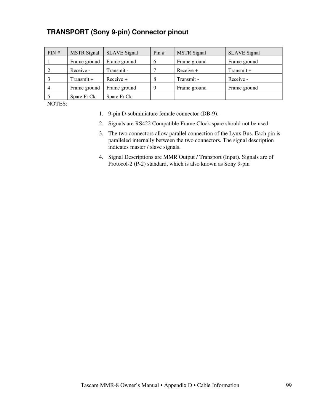 Tascam MMR-8 owner manual Transport Sony 9-pin Connector pinout 