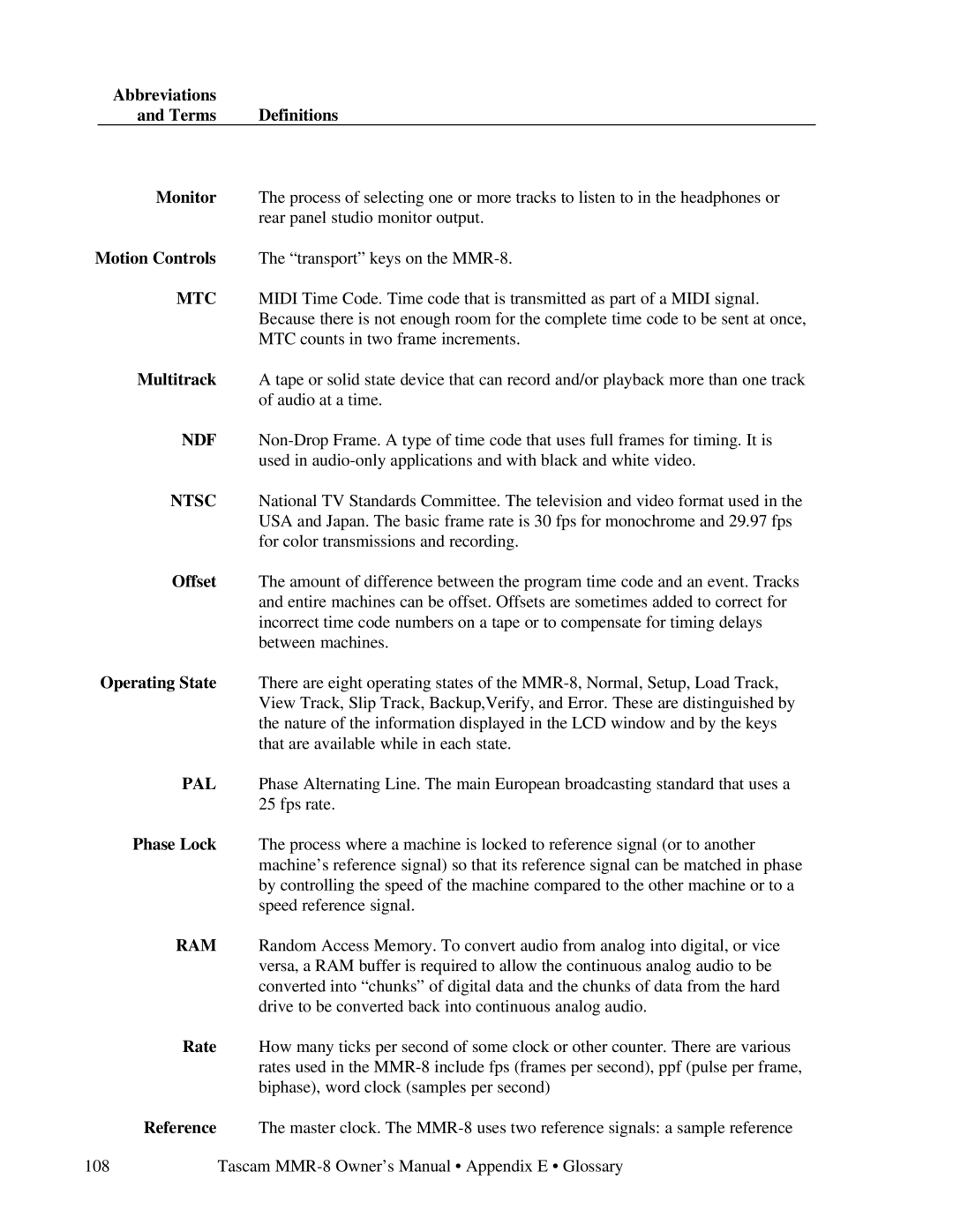 Tascam MMR-8 owner manual Abbreviations 