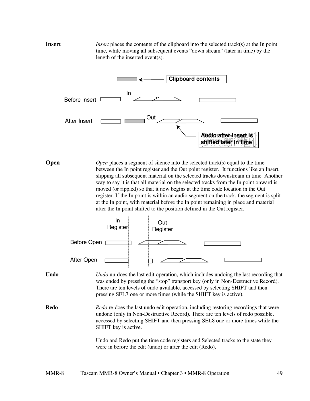 Tascam MMR-8 owner manual Insert 