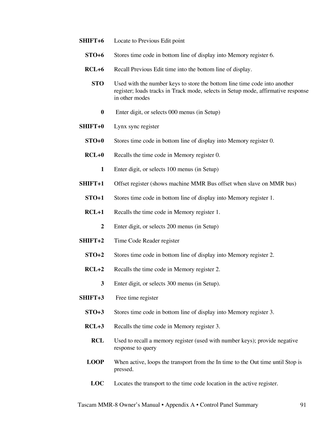 Tascam MMR-8 owner manual 