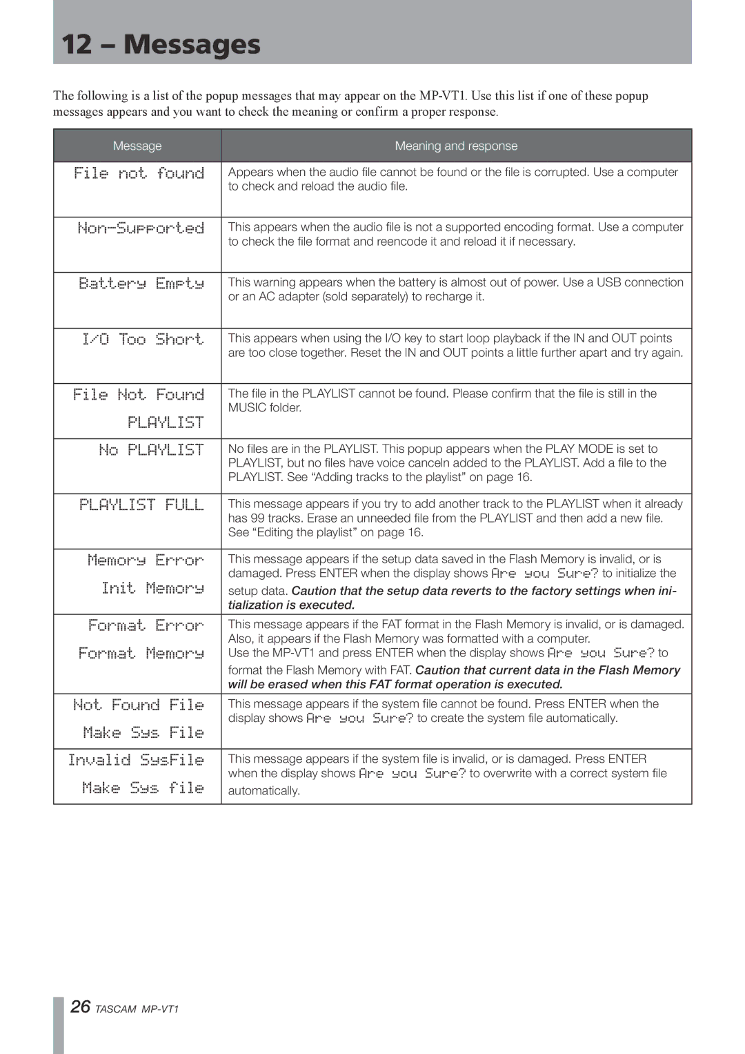 Tascam MP-VT1 owner manual Messages, File not found 
