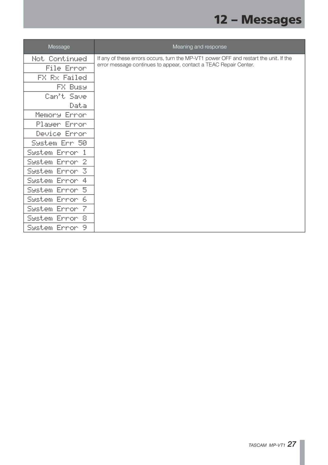 Tascam MP-VT1 owner manual File Error 