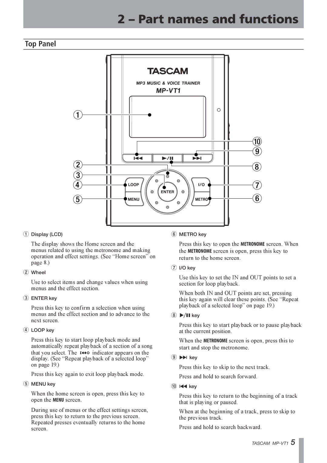 Tascam MP-VT1 owner manual Part names and functions, Top Panel 