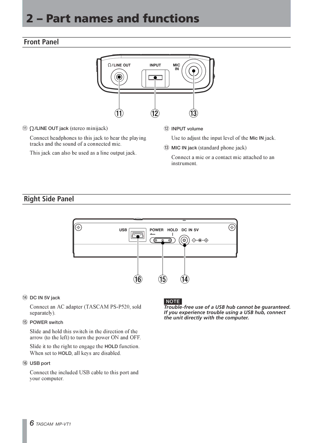 Tascam MP-VT1 owner manual Front Panel, Right Side Panel 