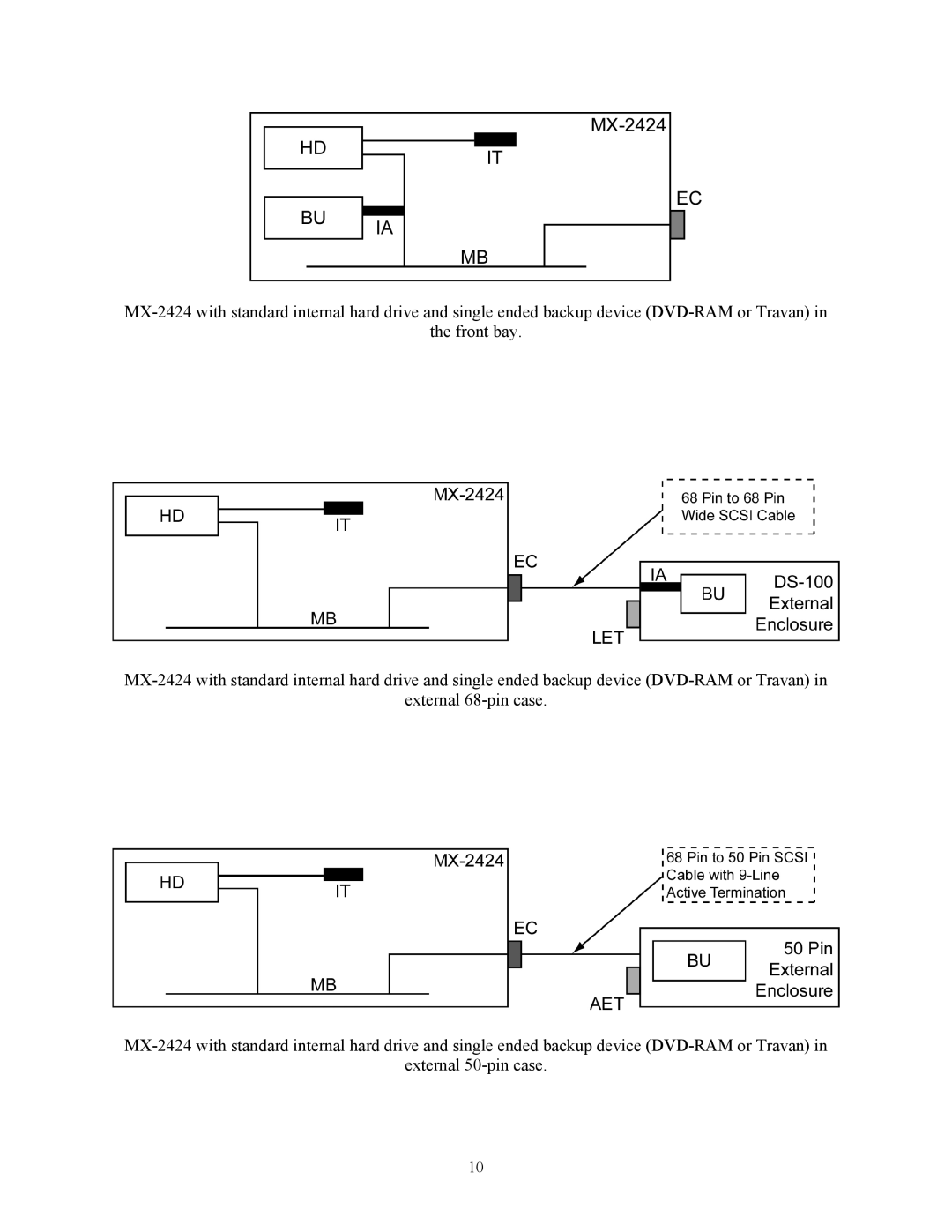 Tascam MX-2424 manual 