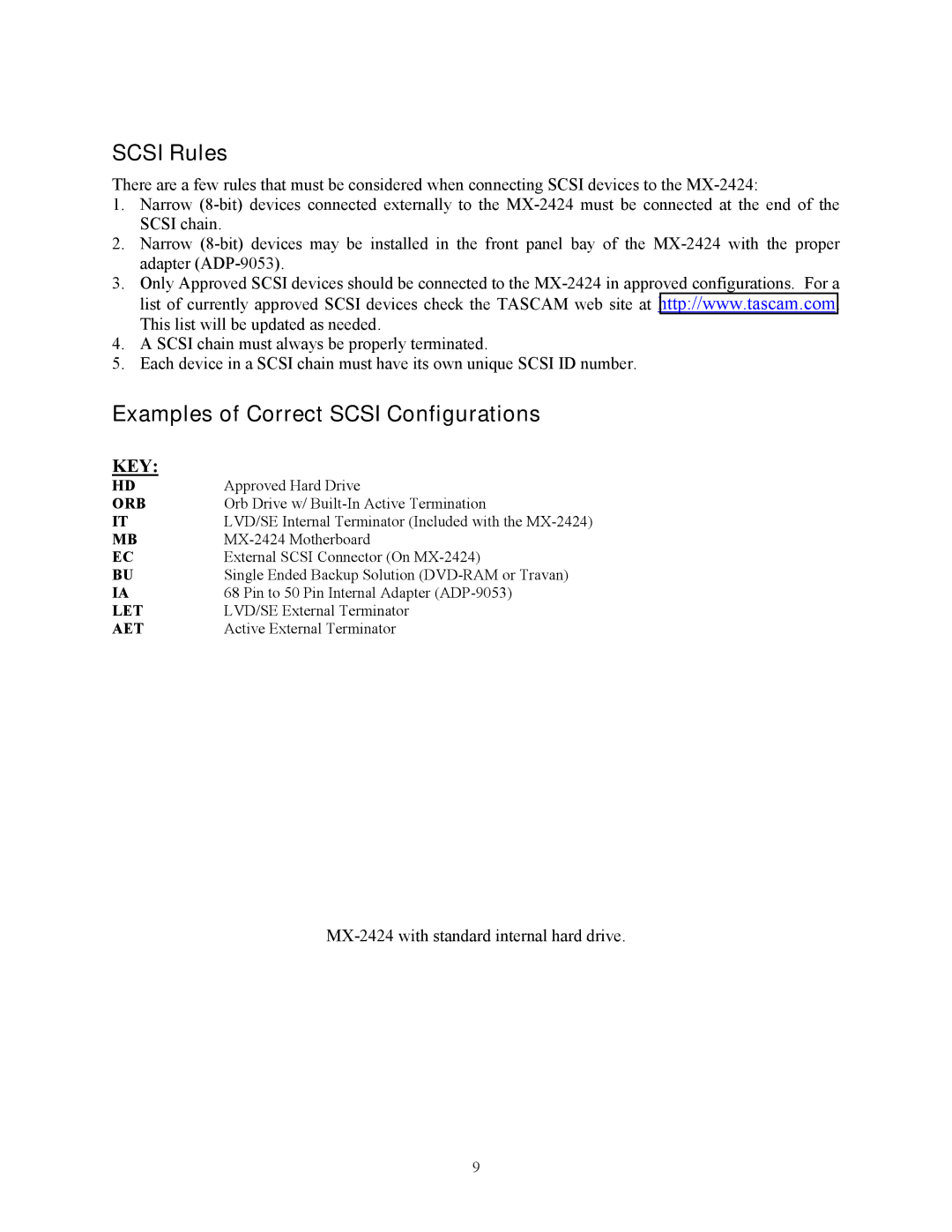 Tascam MX-2424 manual Scsi Rules, Examples of Correct Scsi Configurations 