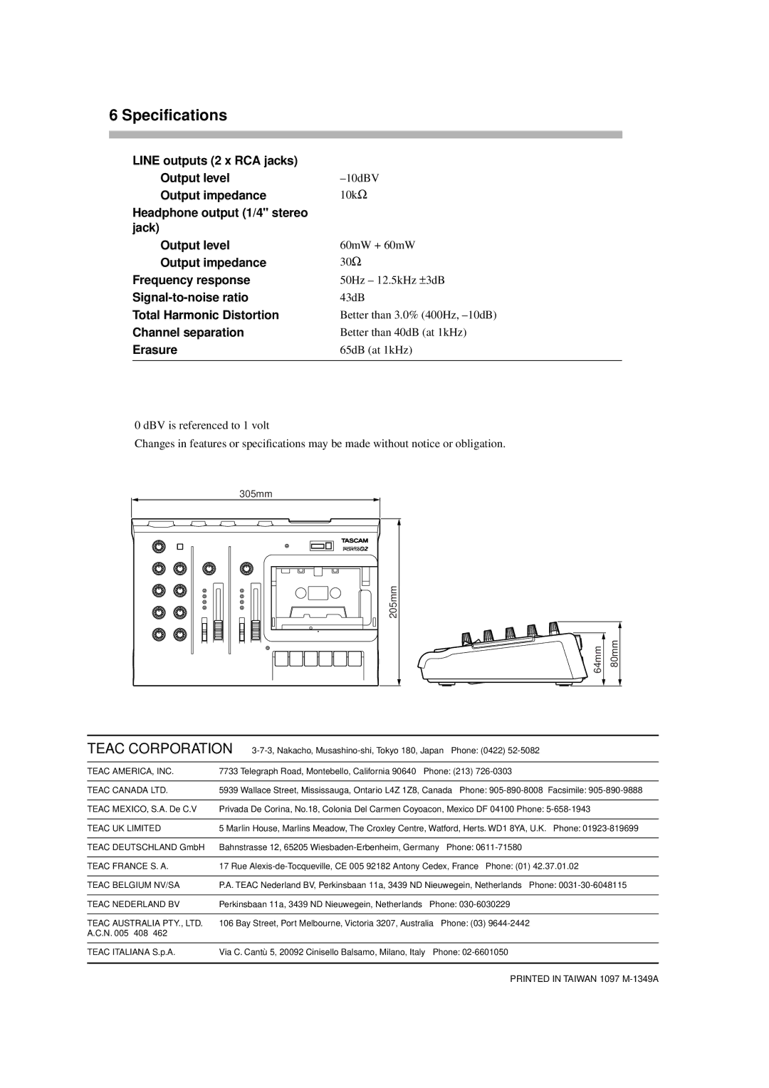 Tascam PORTA02 owner manual Teac Corporation 