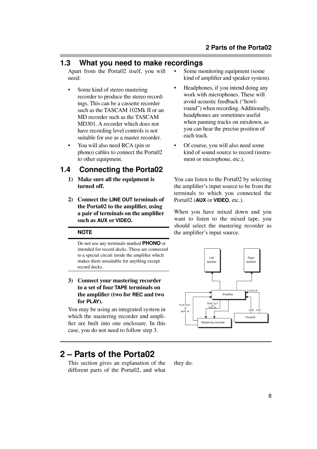 Tascam PORTA02 owner manual Parts of the Porta02, What you need to make recordings, Connecting the Porta02 