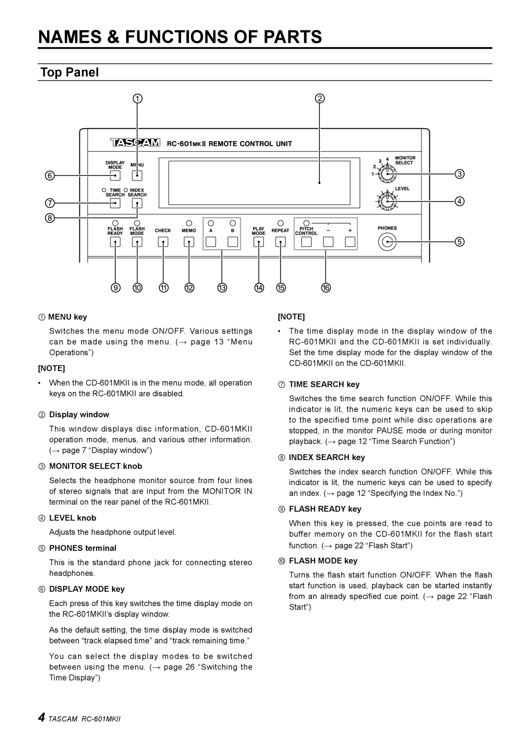 Tascam RC-601mkII owner manual Names & Functions of Parts, Top Panel 