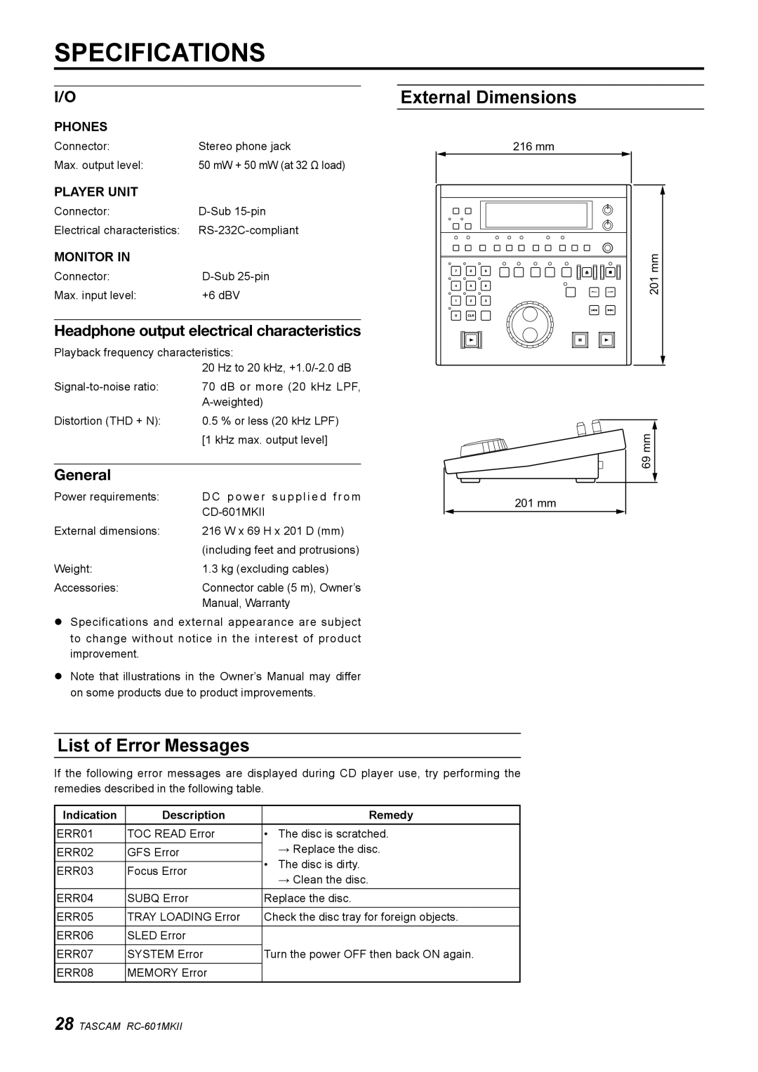 Tascam RC-601mkII Specifications, List of Error Messages, External Dimensions, Headphone output electrical characteristics 