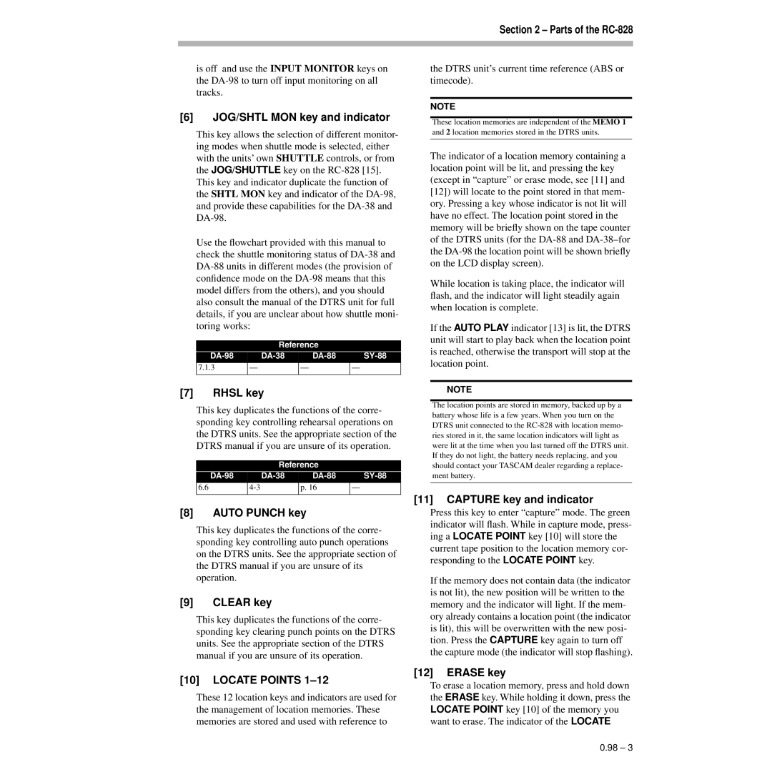 Tascam RC-828 JOG/SHTL MON key and indicator, Rhsl key, Auto Punch key, Clear key, Capture key and indicator, Erase key 
