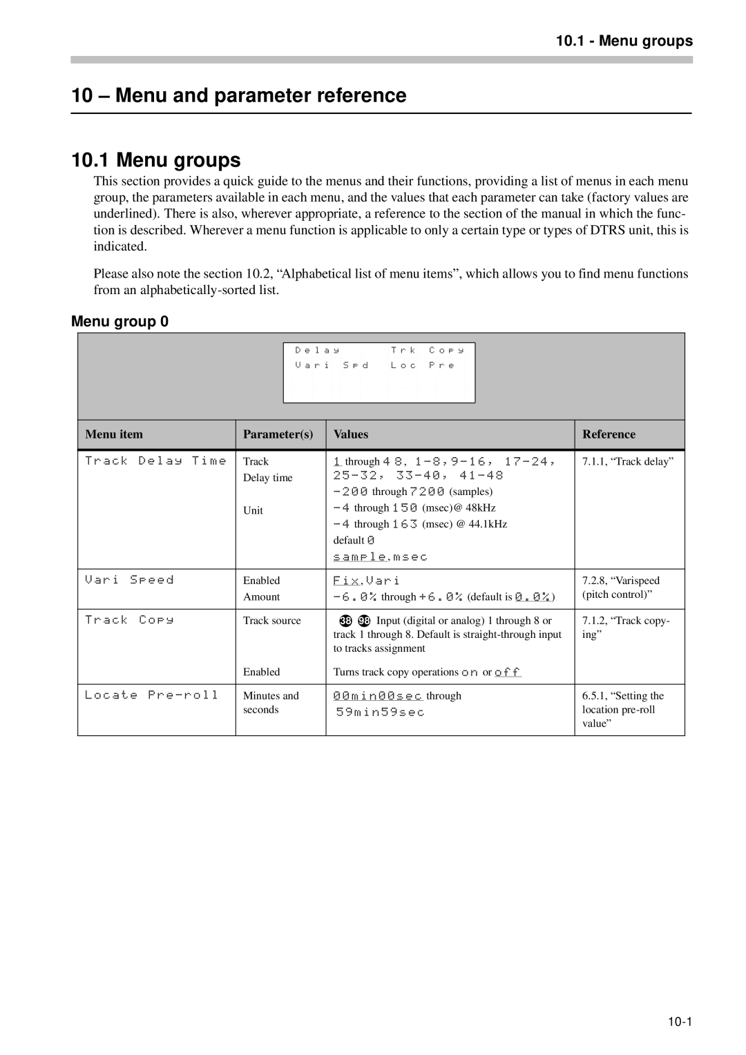 Tascam RC-898 owner manual Menu and parameter reference Menu groups 