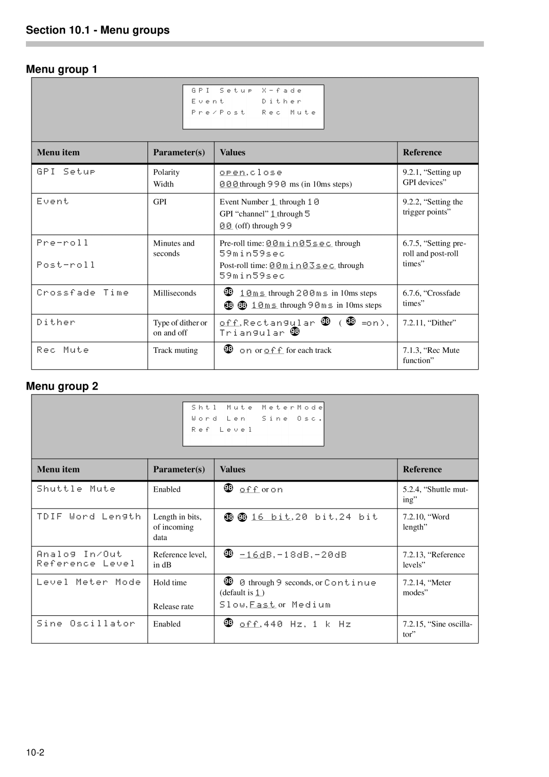 Tascam RC-898 owner manual Gpi 