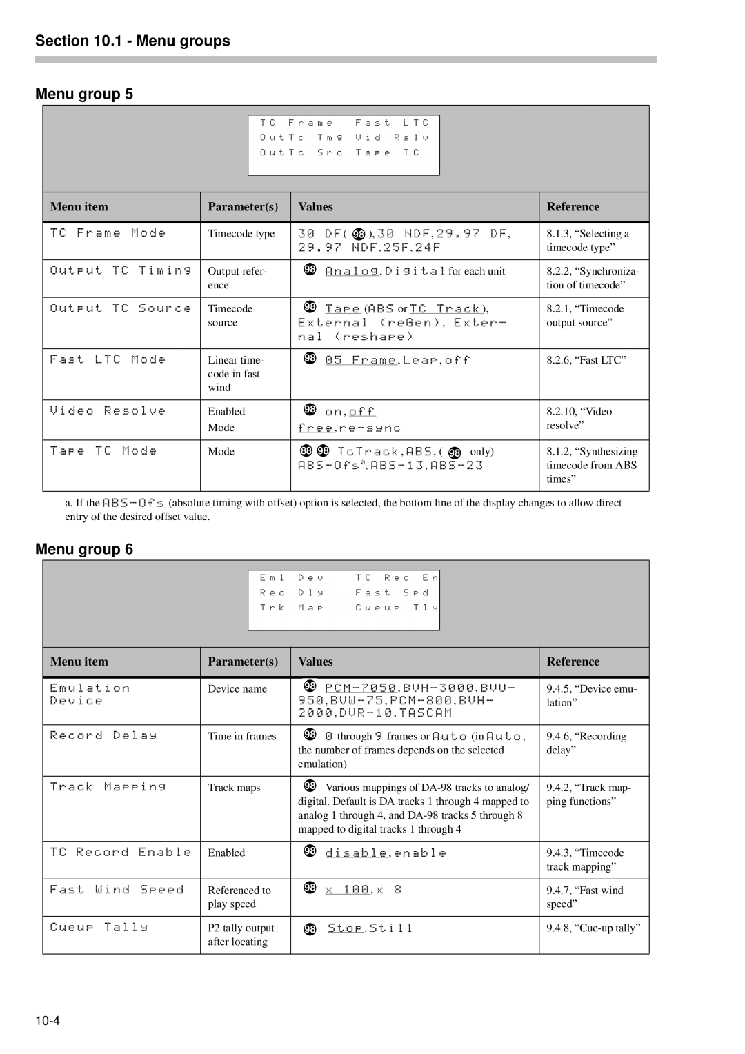 Tascam RC-898 owner manual Timecode type 