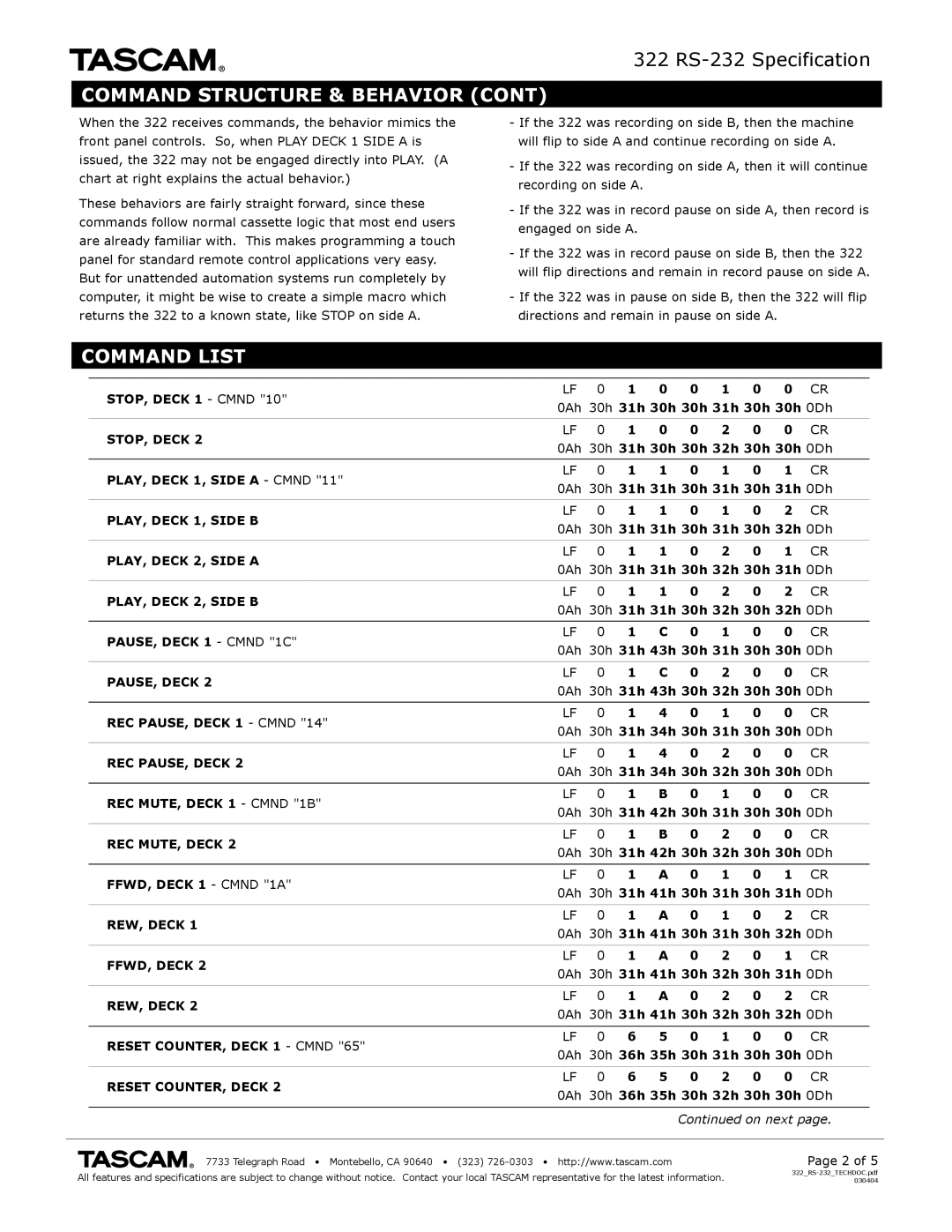 Tascam RS-232 specifications Command List 