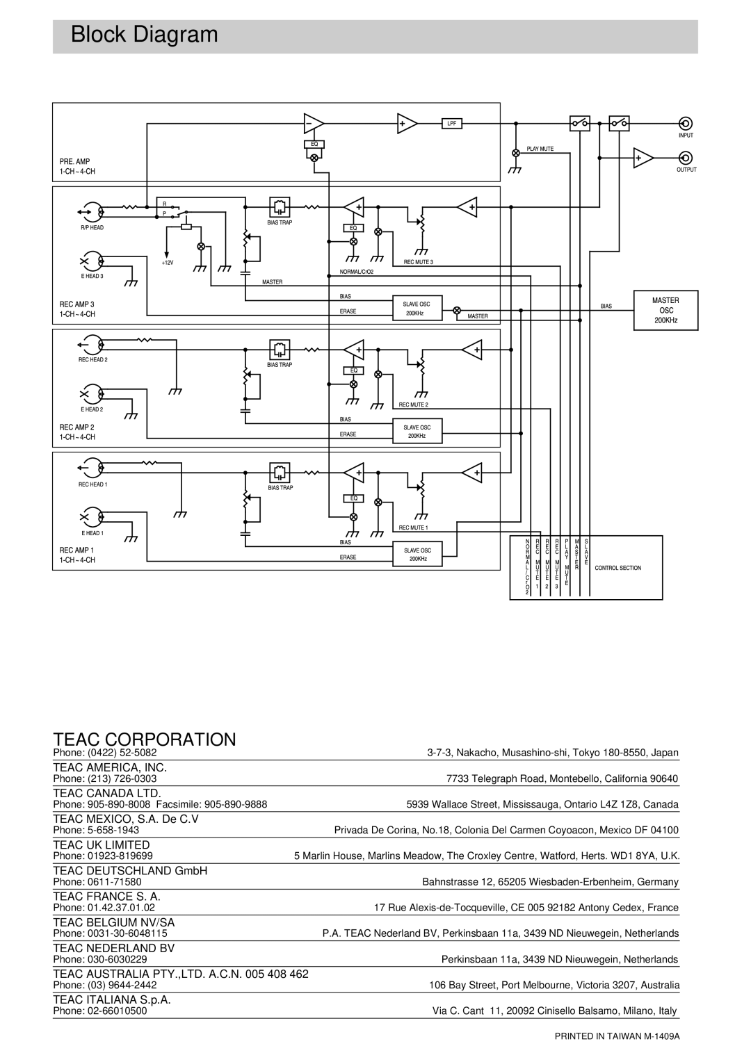 Tascam T-3000 owner manual Block Diagram, Teac Corporation 