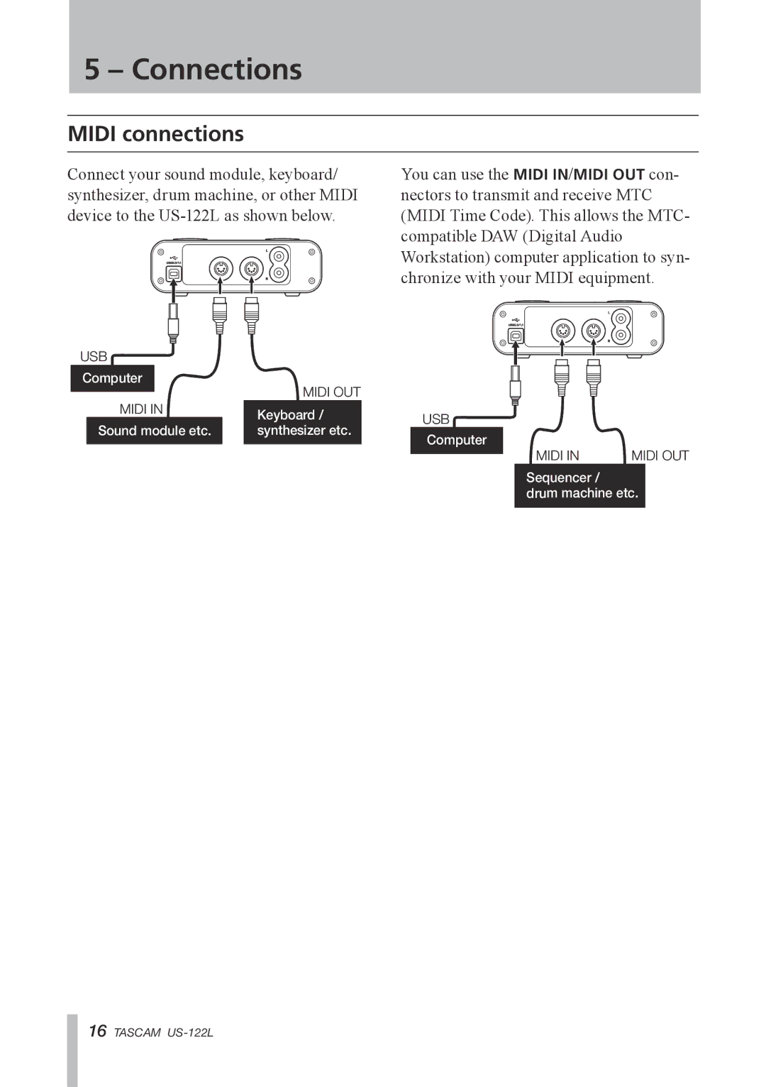 Tascam US-122L owner manual Midi connections 