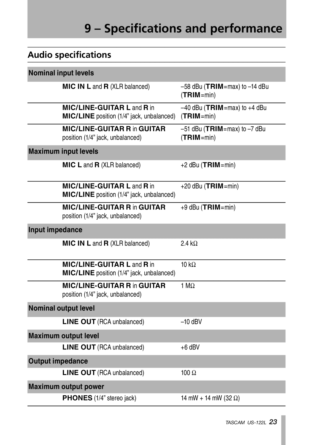 Tascam US-122L owner manual Specifications and performance, Audio specifications 