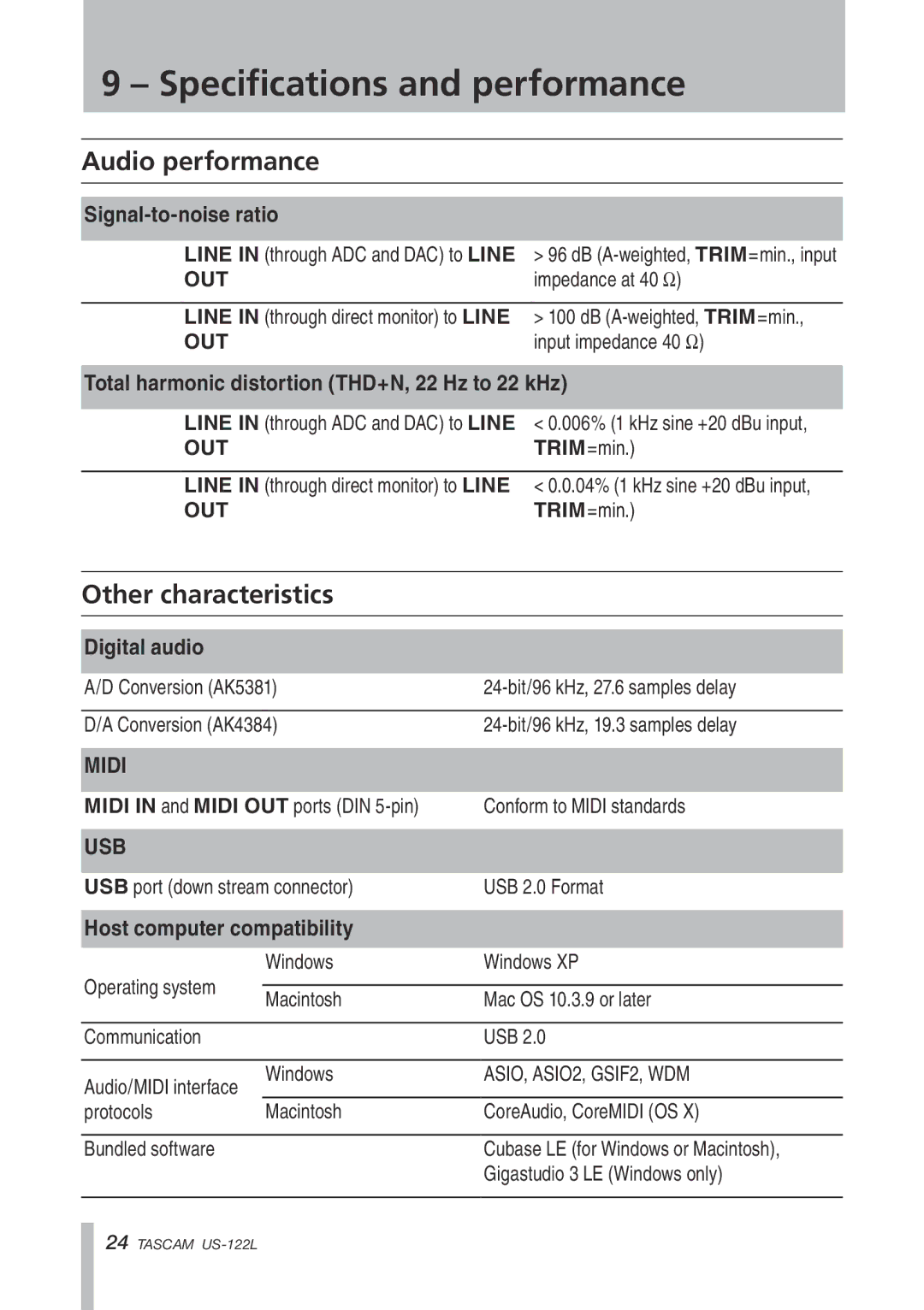 Tascam US-122L owner manual Audio performance, Other characteristics 