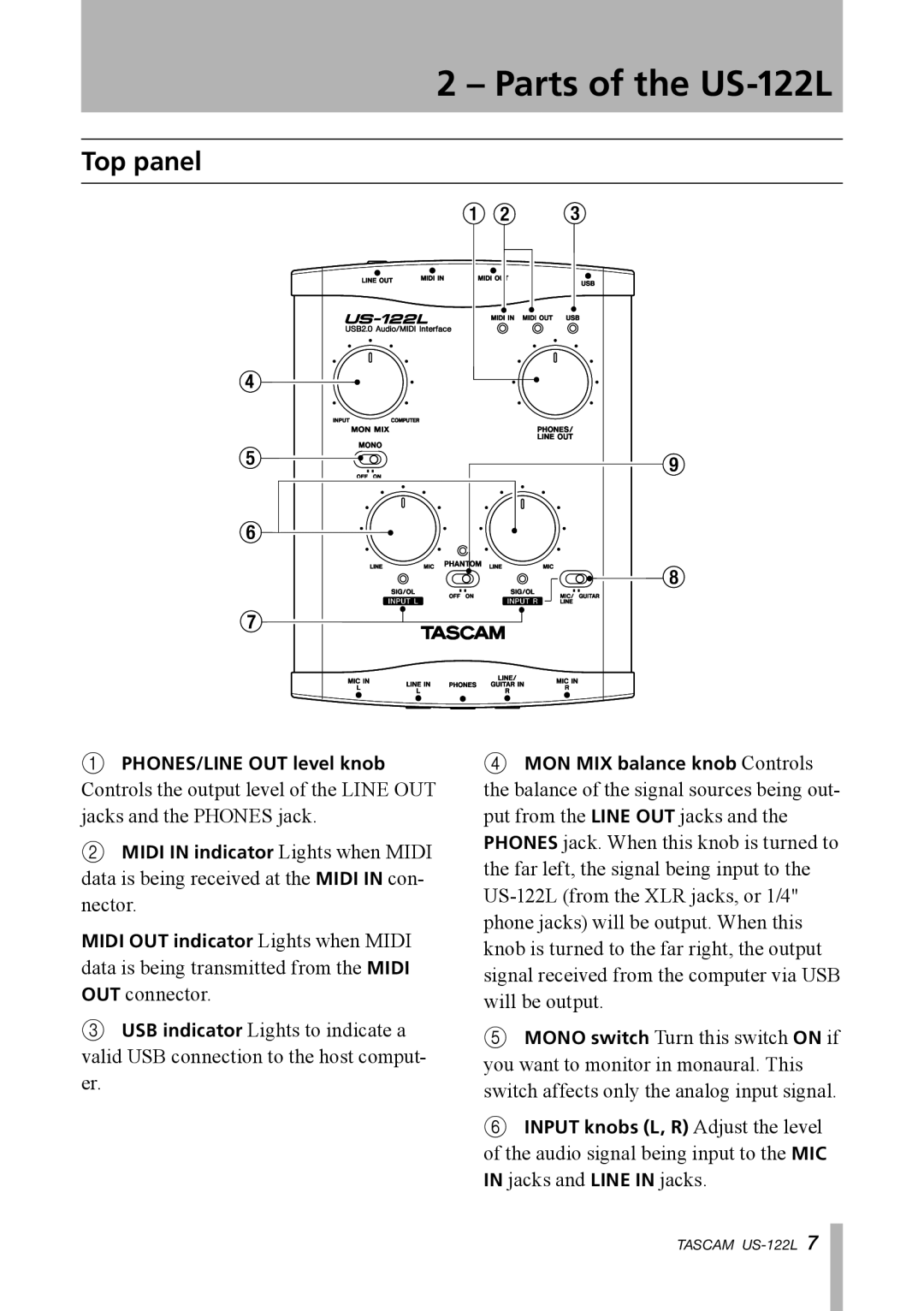 Tascam owner manual Parts of the US-122L, Top panel 