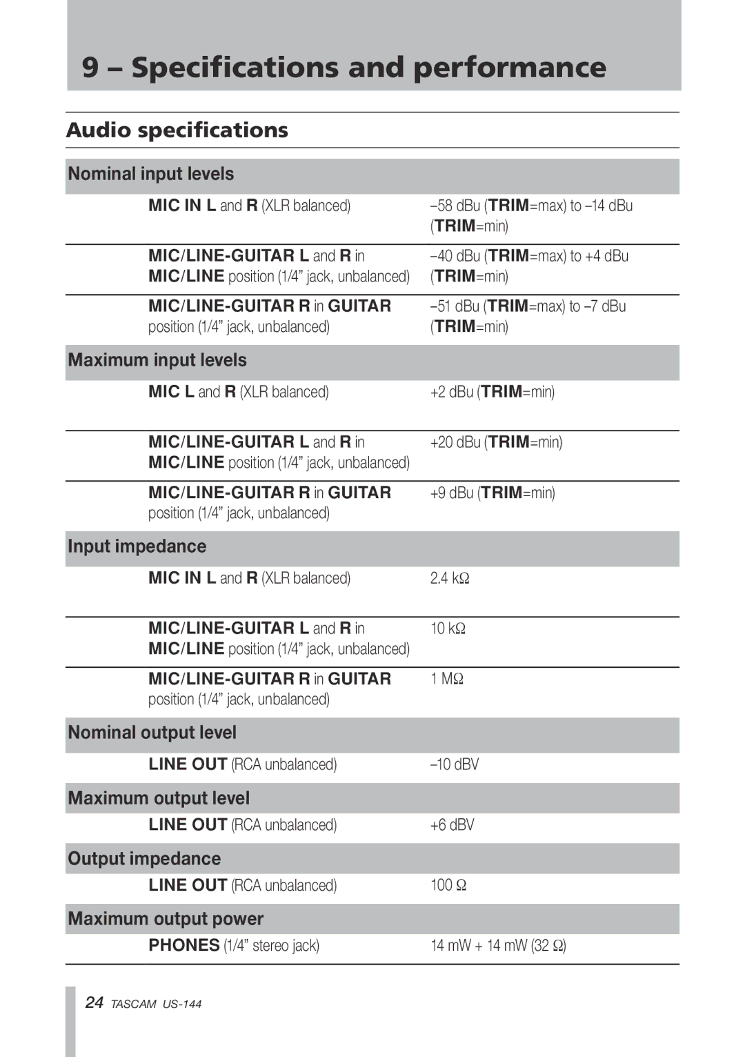 Tascam US-144 manual Specifications and performance, Audio specifications 