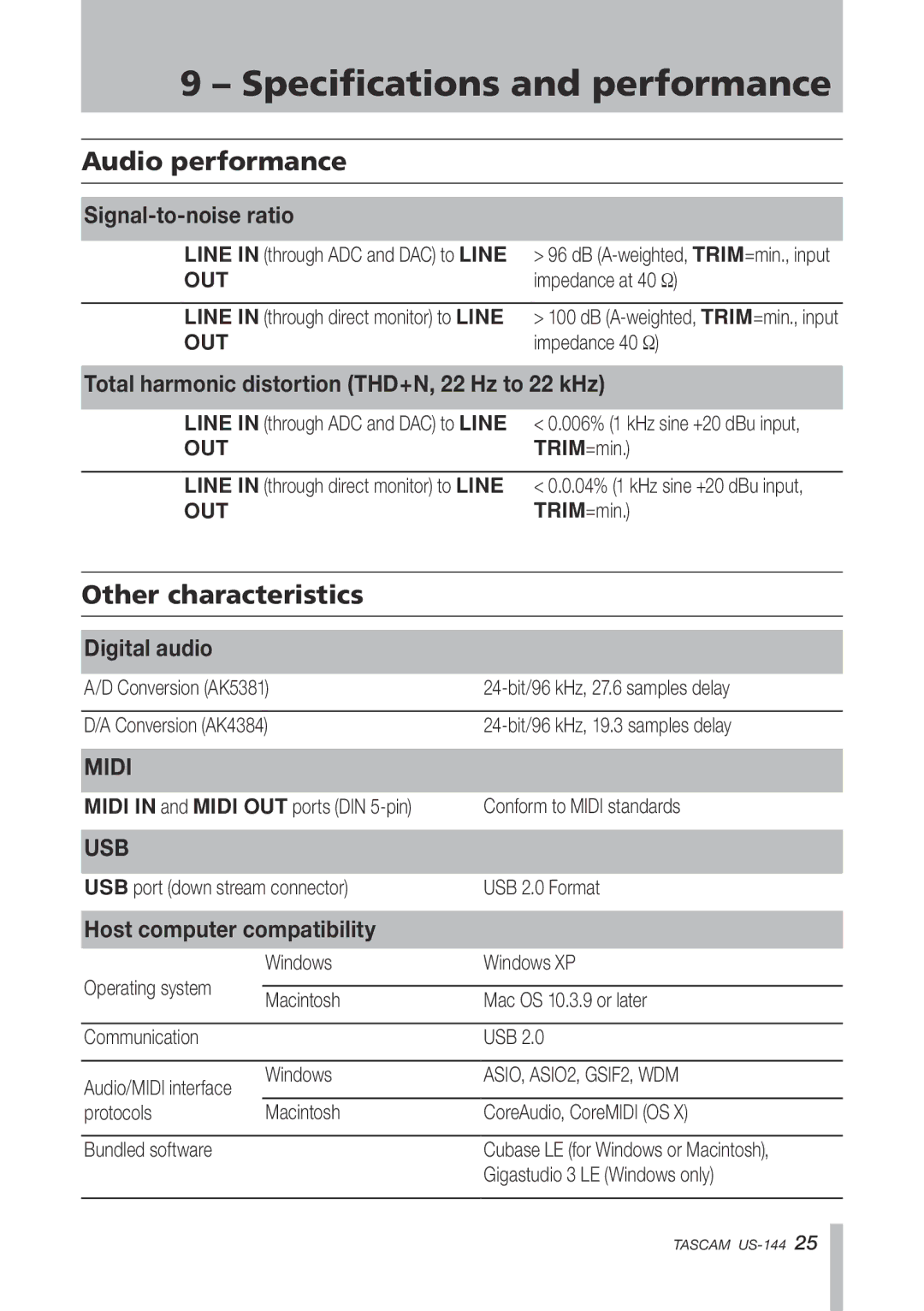 Tascam US-144 manual Audio performance, Other characteristics 