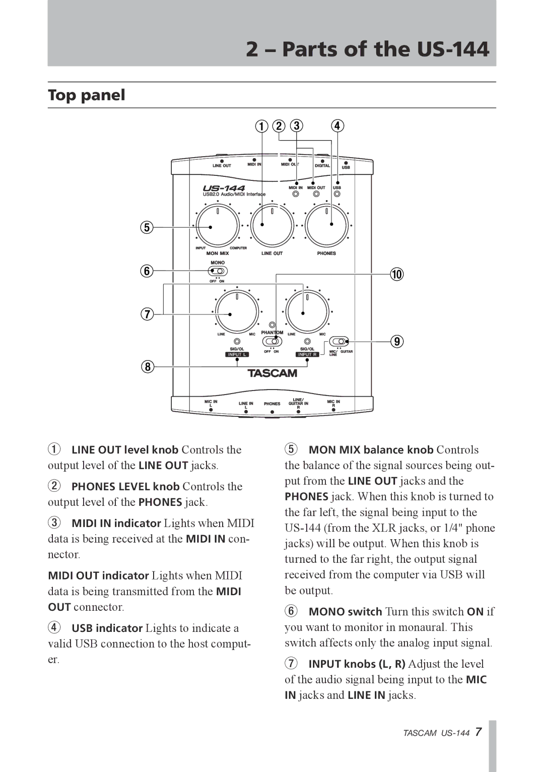 Tascam manual Parts of the US-144, Top panel 