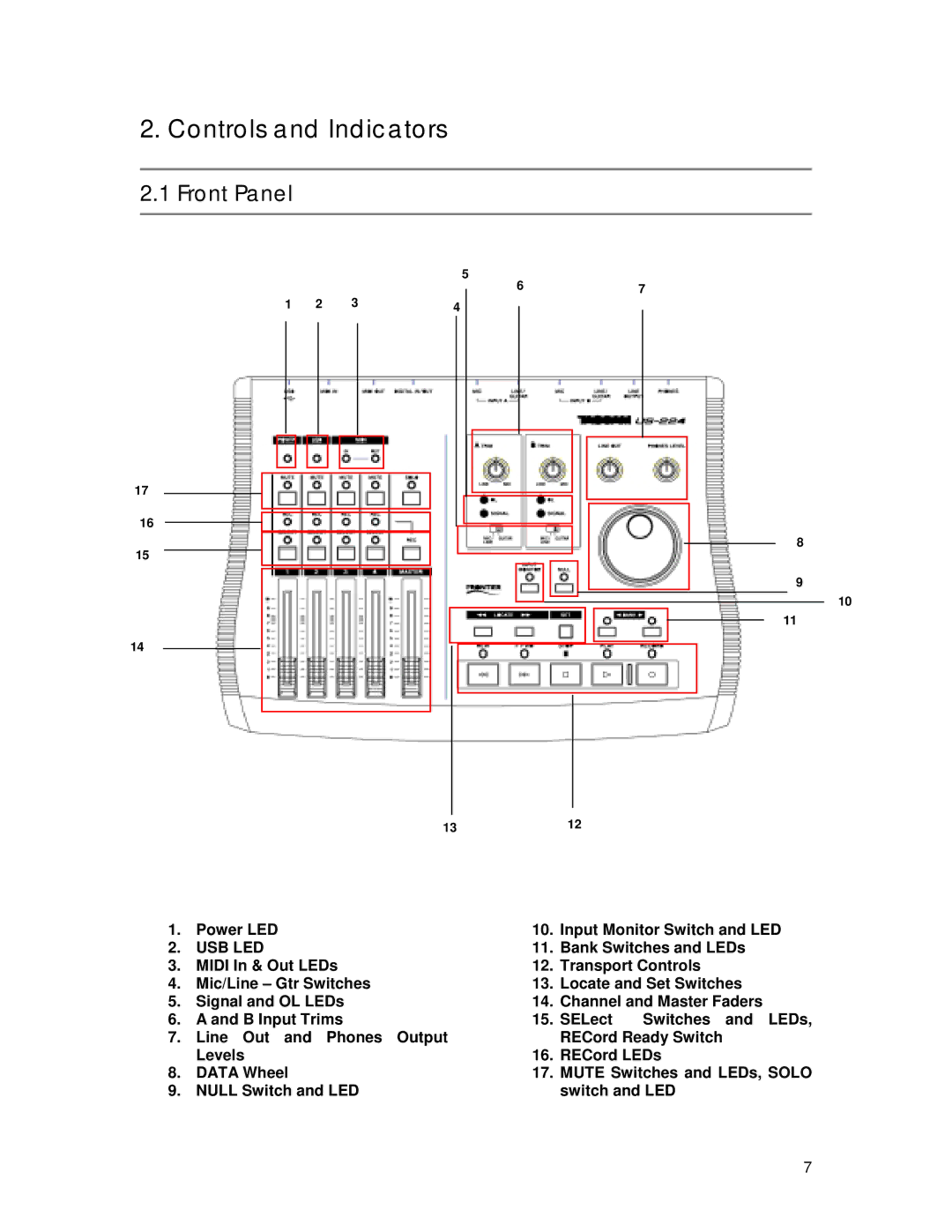 Tascam US-224 Controls and Indicators, Front Panel, Power LED Input Monitor Switch and LED, Bank Switches and LEDs 