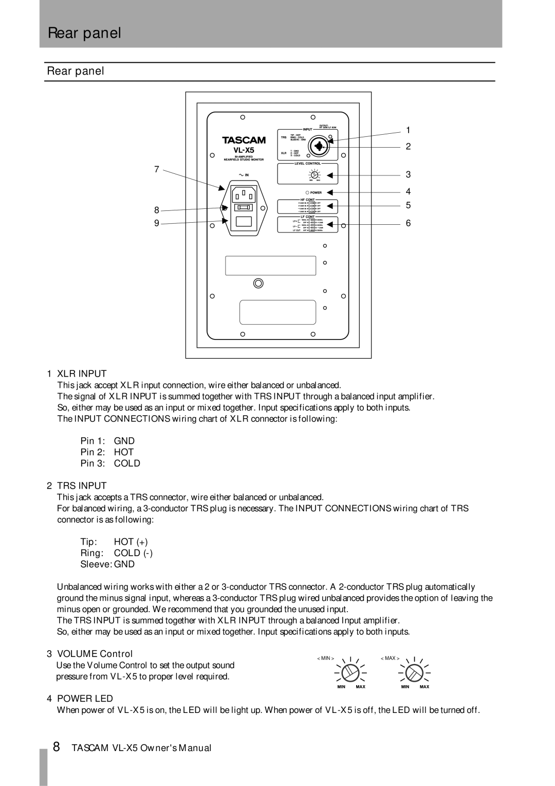 Tascam VL-X5 owner manual Rear panel 