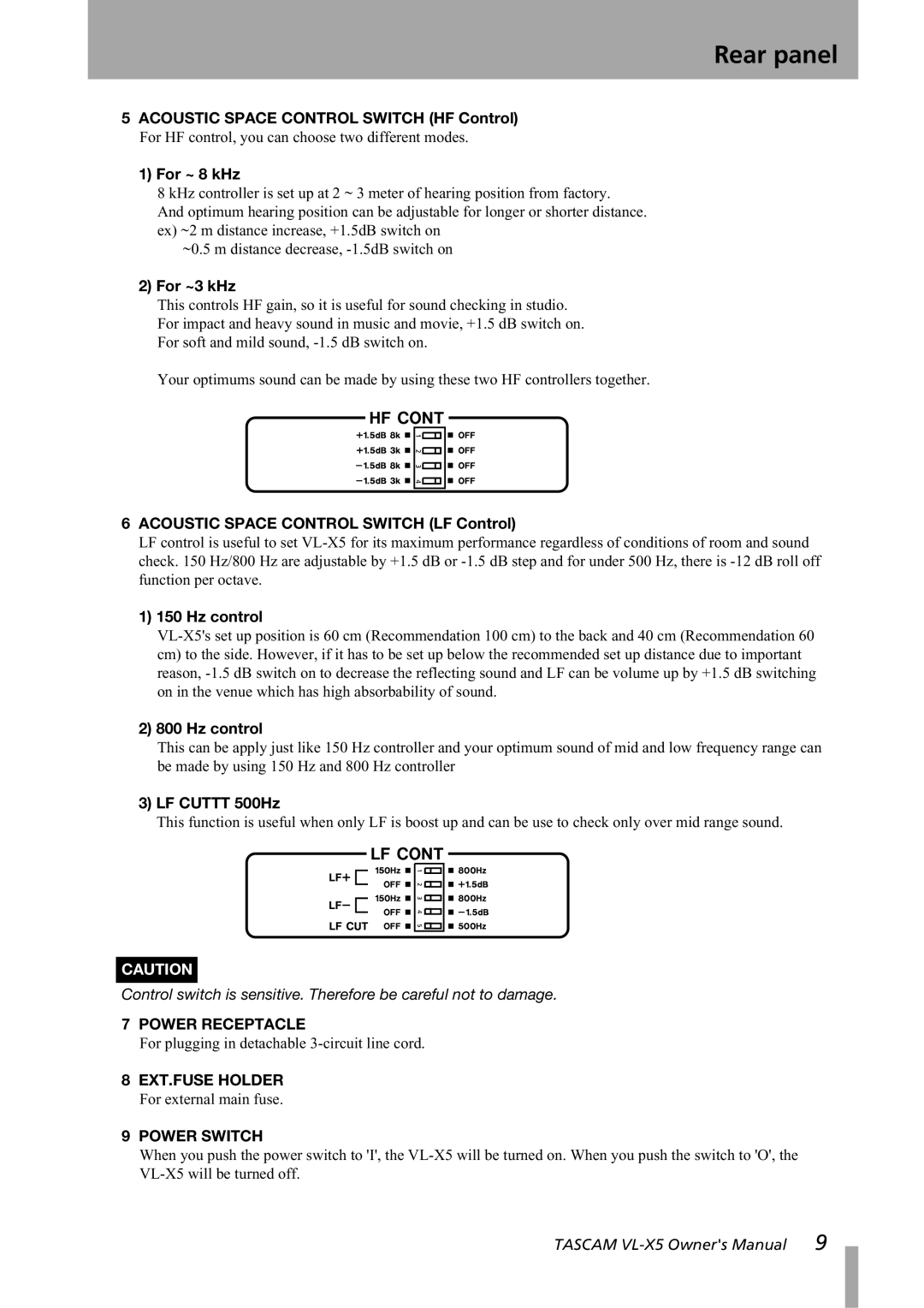 Tascam VL-X5 owner manual Power Receptacle 