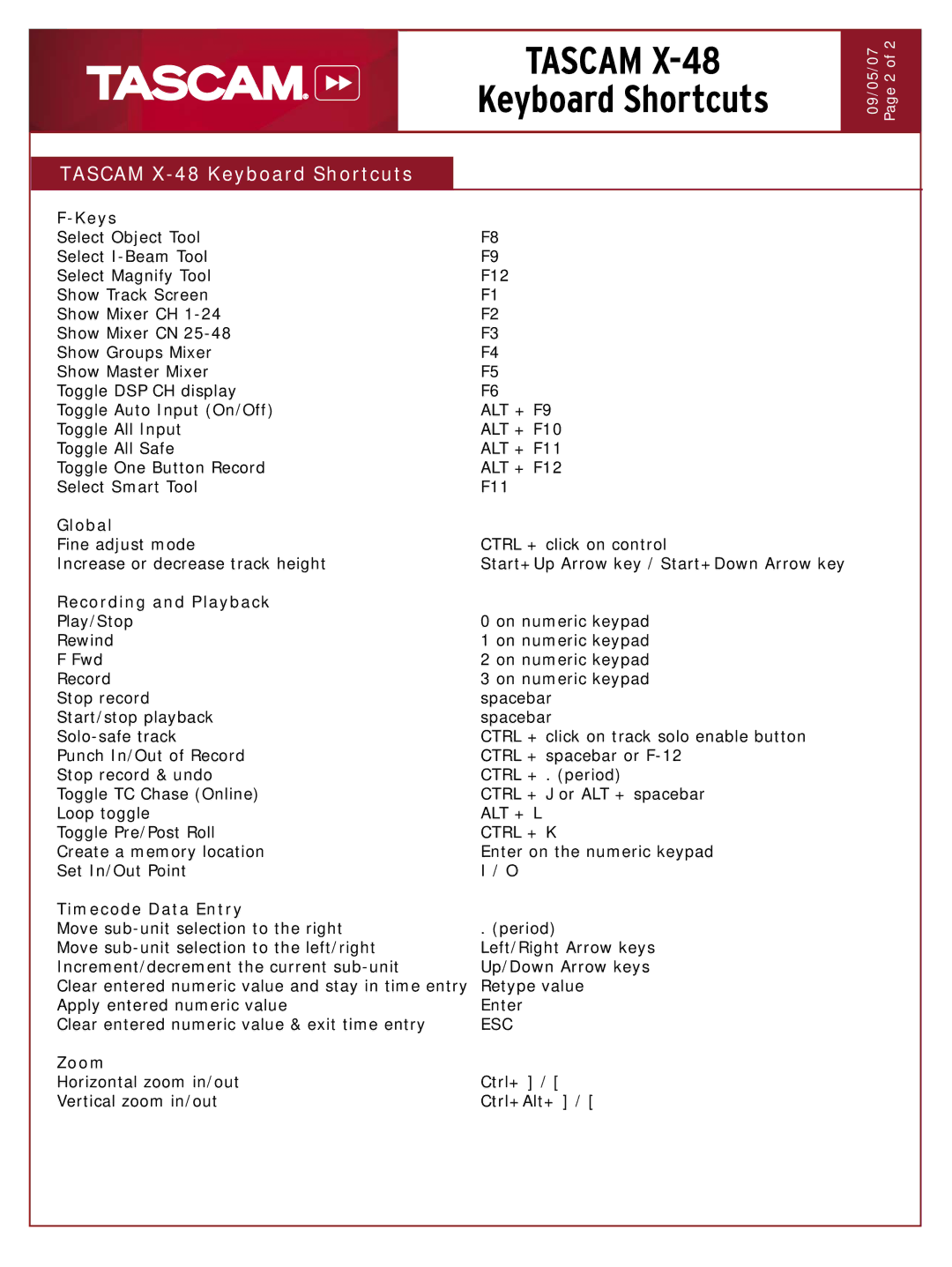 Tascam X-48 manual Keys, Global, Recording and Playback, Timecode Data Entry, Zoom 
