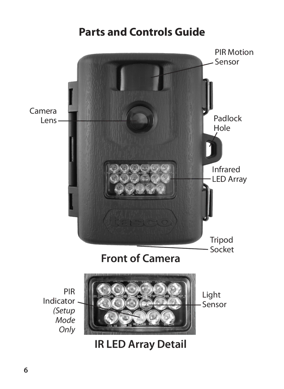 Tasco 119215C instruction manual Parts and Controls Guide, Front of Camera, IR LED Array Detail 