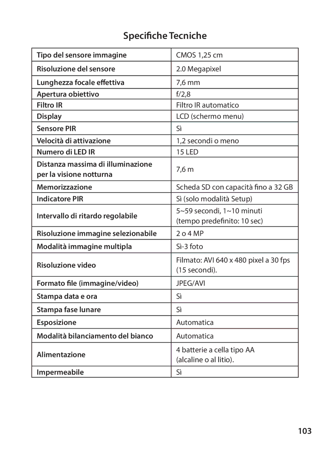 Tasco 119234 instruction manual Specifiche Tecniche, 103 