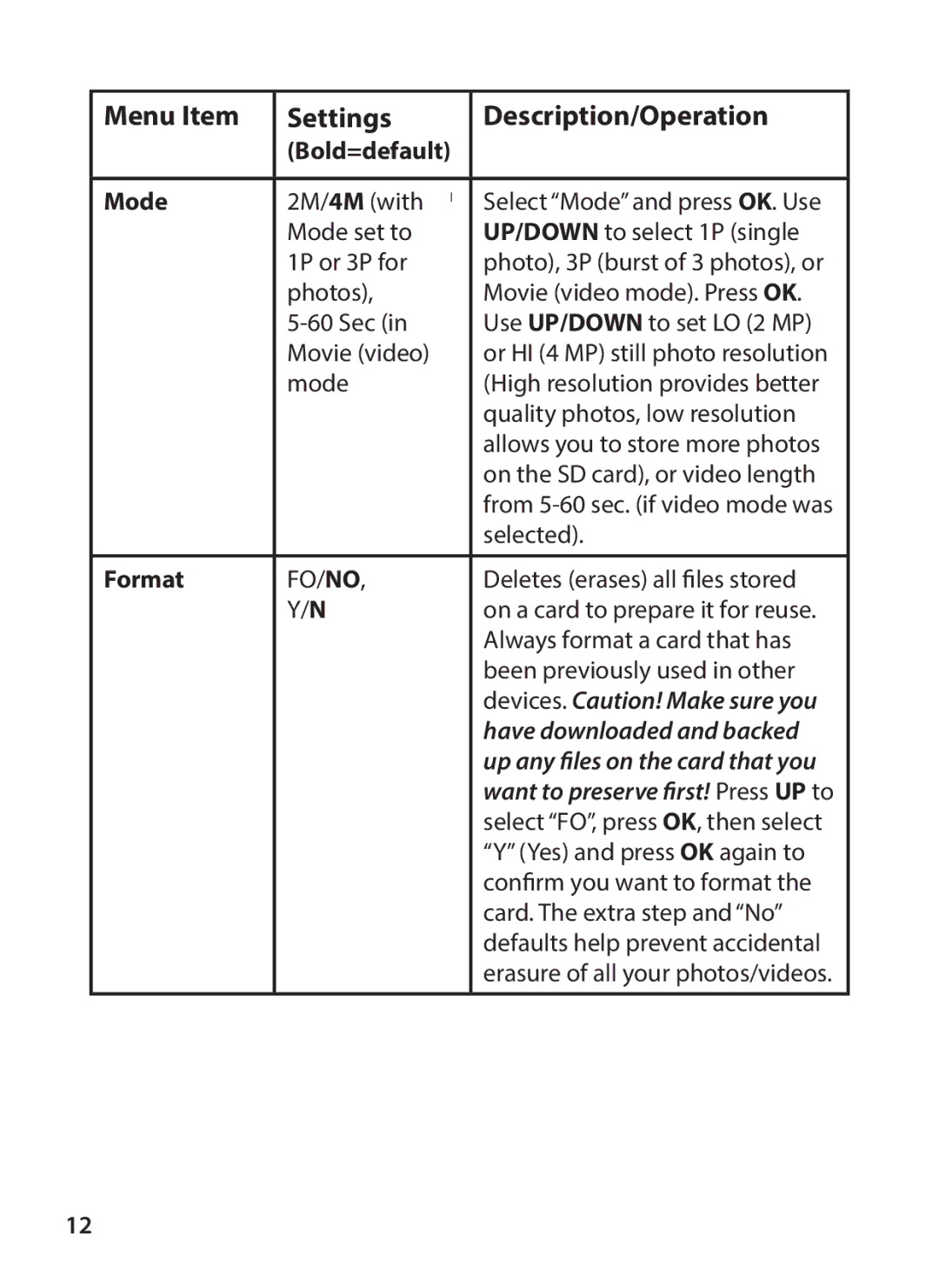 Tasco 119234 instruction manual Bold=default Mode, Format 