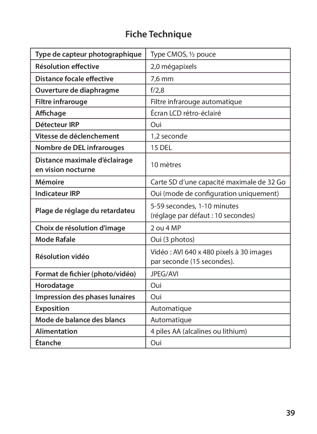 Tasco 119234 instruction manual Fiche Technique 