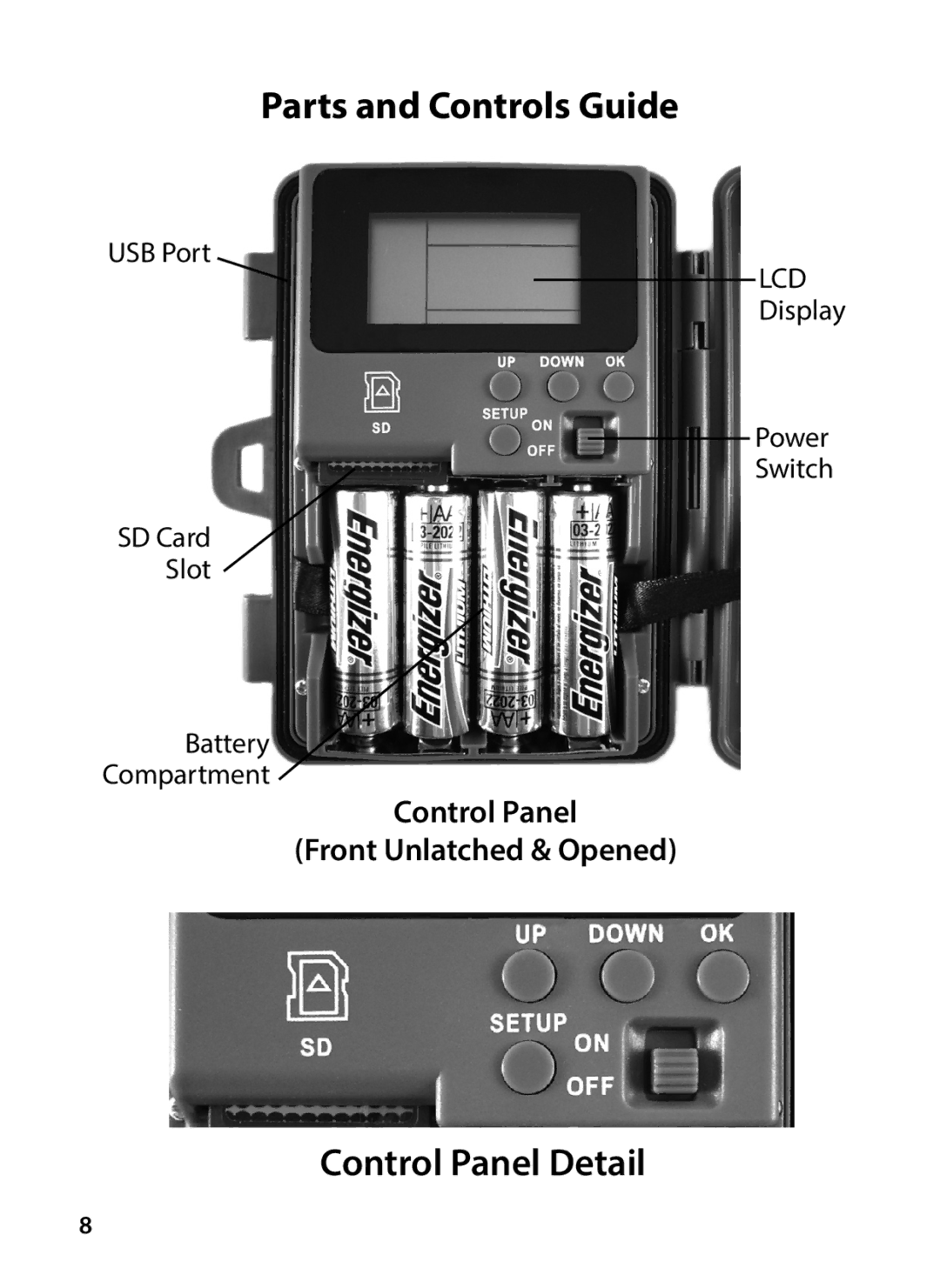 Tasco 119234 instruction manual Control Panel Detail 