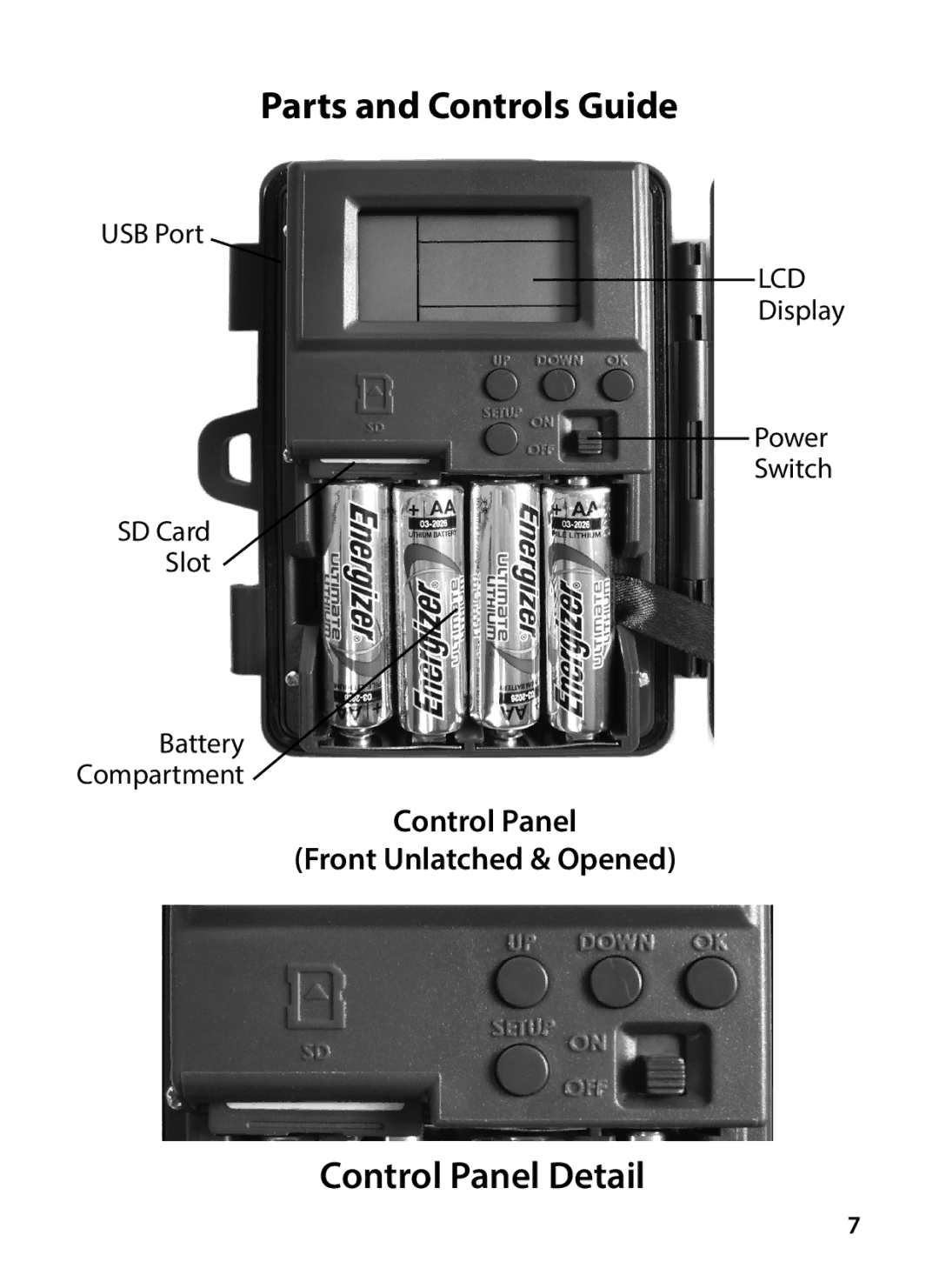 Tasco 119256CW instruction manual Control Panel Detail 