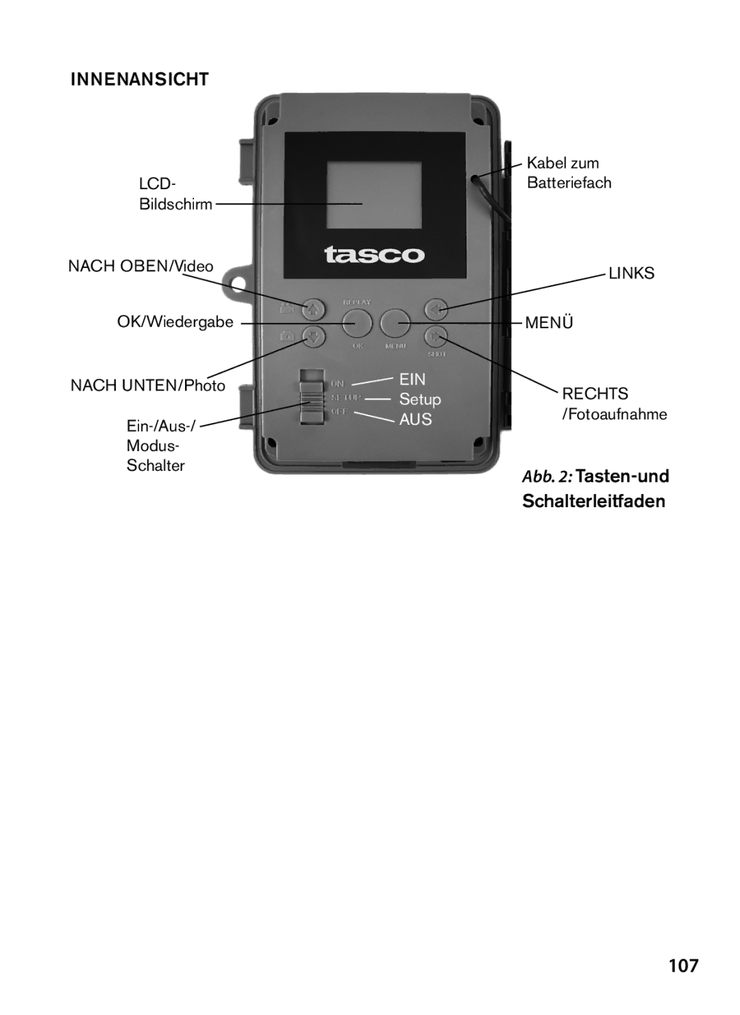 Tasco 119422 instruction manual 107, Schalterleitfaden 